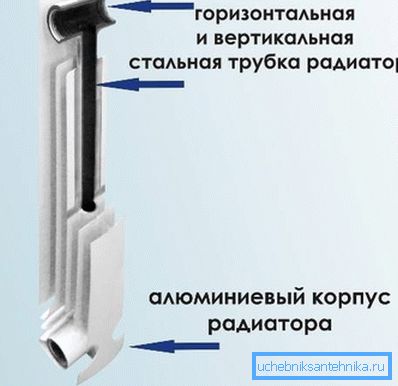 Изгледа као део у одељку Изгледа као део у одељку