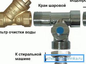 Изгледа као чвор идеално Изгледа као чвор идеално