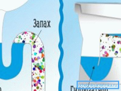 Овако се заптивају у умиваонику и тоалету Овако се заптивају у умиваонику и тоалету