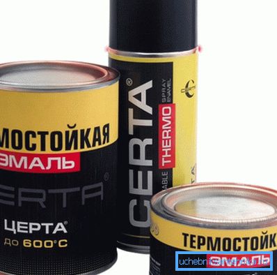 Термичка боја за пећ Термичка боја за пећ