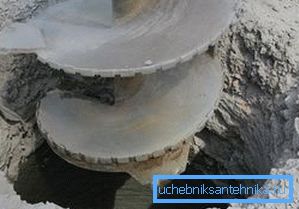 Тип тла утиче на избор технологије бушења.