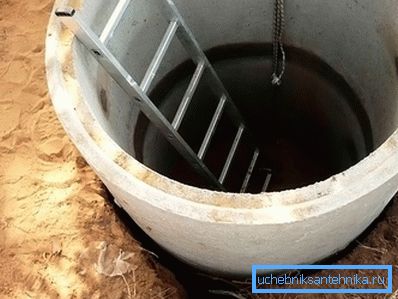 843 Врсте отвора за одвод