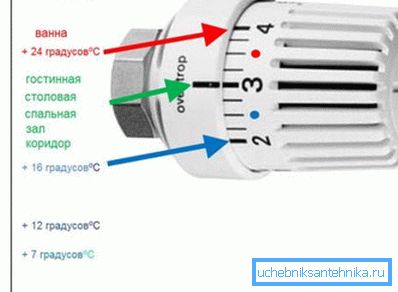 Тачна температура се не може подесити, само приближна вриједност Тачна температура се не може подесити, само приближна вриједност