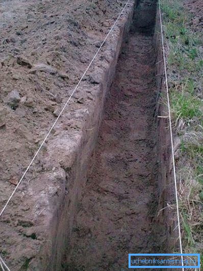 Водени ров Водени ров