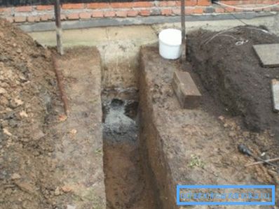 Роко близу улаза у кућу Роко близу улаза у кућу
