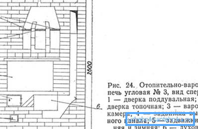 Пећи на углу од цигле Пећи на углу од цигле