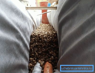 Постављање цеви Постављање цеви