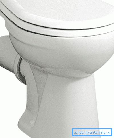 ВЦ шкољка са хоризонталним одводом ВЦ шкољка са хоризонталним одводом