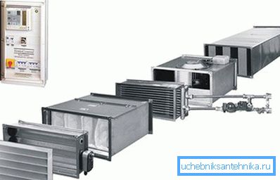 Контрола опреме мора се вршити посебним електронским уређајима. Контрола опреме мора се вршити посебним електронским уређајима.