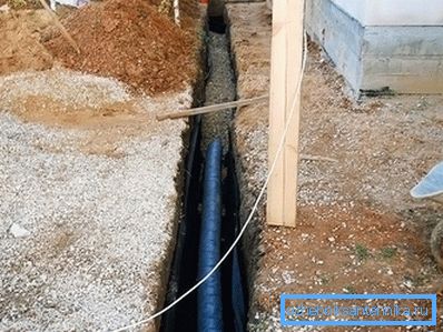 Одводни уређај око куће Одводни уређај око куће