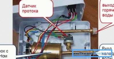 Уређај за грејање протока Уређај за грејање протока