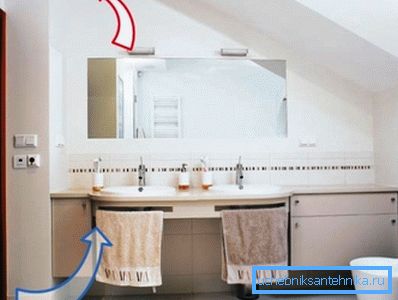 Требало би да постоји добра циркулација ваздуха у купатилу.