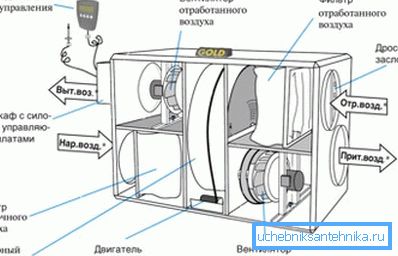 Опциони измењивач топлоте. Опциони измењивач топлоте.