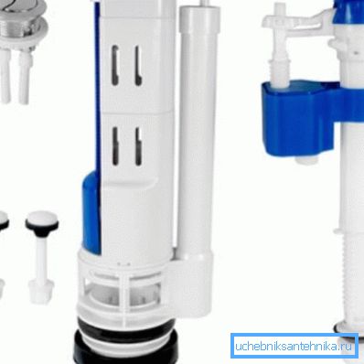 Опциони вентили и вентили. Опциони вентили и вентили.