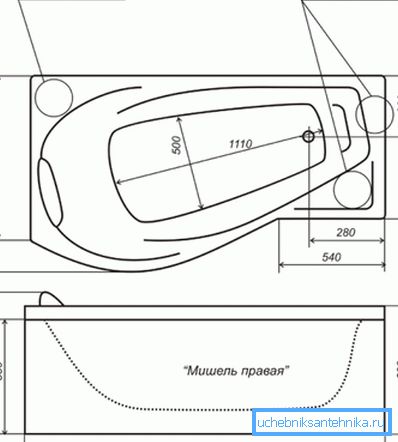 Опције за постављање дизалице на бочне стране Опције за постављање дизалице на бочне стране