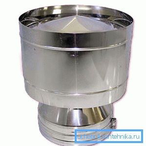 Вентилациони дефлектор. Вентилациони дефлектор.