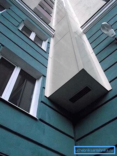 Вентилацијска кутија инсталирана споља Вентилацијска кутија инсталирана споља