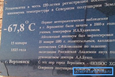 Верхоианск се расправља са Оимиаконом за наслов хладног стуба на сјеверној хемисфери. Верхоианск се расправља са Оимиаконом за наслов хладног стуба на сјеверној хемисфери.