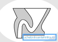Вертикално отпуштање Вертикално отпуштање