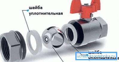 Видљиви куглични вентил са рупом Видљиви куглични вентил са рупом