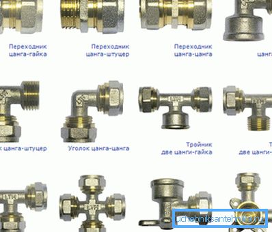 Врсте фитинга Врсте фитинга