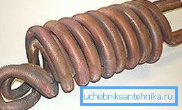 Вијчани радијатори за хлађење Вијчани радијатори за хлађење