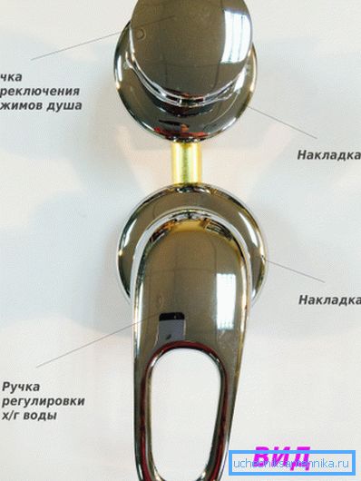 Појава састављеног миксера. Појава састављеног миксера.