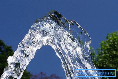 Вода из бунара