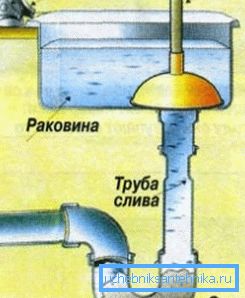 Утицај клипа Утицај клипа