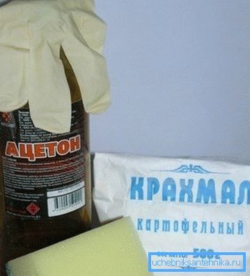Сва средства су комерцијално доступна. Сва средства су комерцијално доступна.