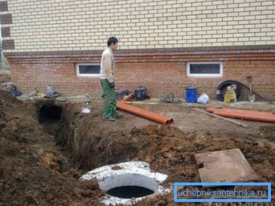 1187 Отпадање отпадних вода под темељима