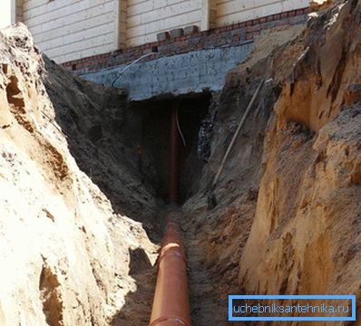 2752 Закључак цеви испод базе