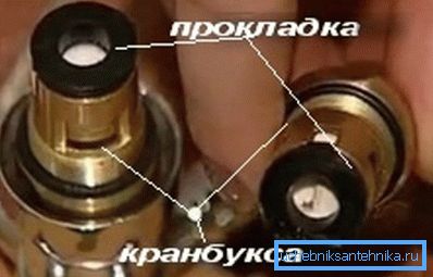Бртве се обично замењују код било каквог превентивног поправка таквих конструкција, јер је њихов век трајања веома ограничен и нема смисла чекати да истекне. Бртве се обично замењују код било каквог превентивног поправка таквих конструкција, јер је њихов век трајања веома ограничен и нема смисла чекати да истекне.