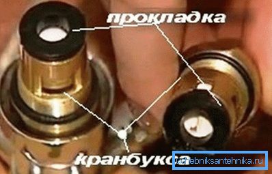 Ова бртва треба заменити. Ова бртва треба заменити.