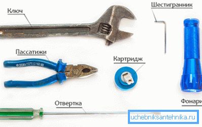 Пазите на алат унапред. Пазите на алат унапред.