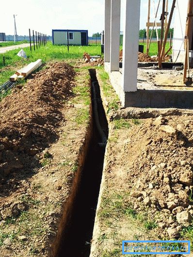 Земљиште ради Земљиште ради