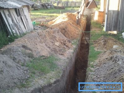 Земљани радови за уређај водоснабдевања Земљани радови за уређај водоснабдевања