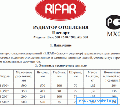 Вредности термичке енергије за домаће радијаторе компаније Рифар. Вредности термичке енергије за домаће радијаторе компаније Рифар.
